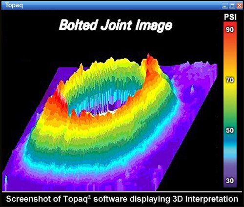 Topaq壓敏紙分析軟件