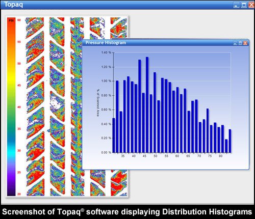 Topaq壓敏紙分析軟件