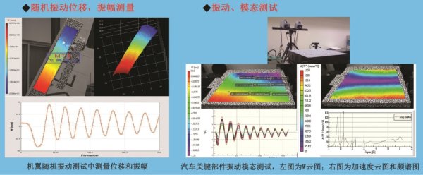 MatchID-3D三維全場應(yīng)變測量系統(tǒng)