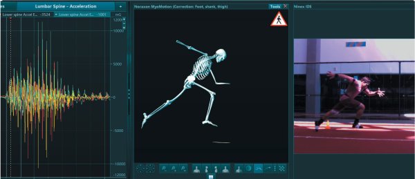 MyoMotion 3D運(yùn)動捕捉系統(tǒng)