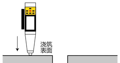回彈儀檢測混凝土