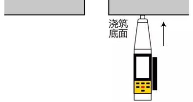 回彈儀檢測混凝土