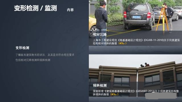 房屋檢測最新PPT