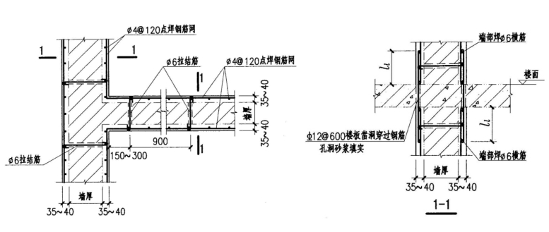 鋼筋網水泥砂漿面層加固磚墻