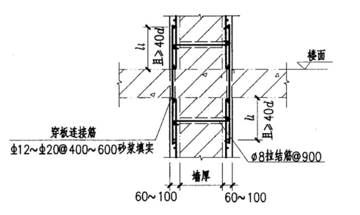 板墻加固磚墻樓板處做法