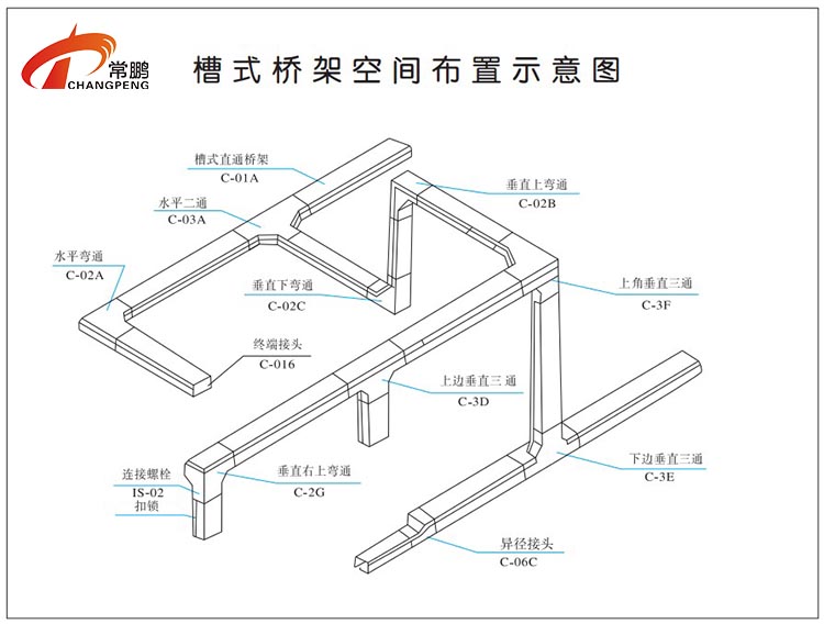 桥架上边垂直三通图解图片