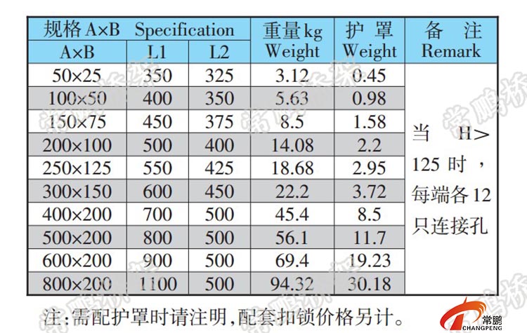 橋架垂直上彎通