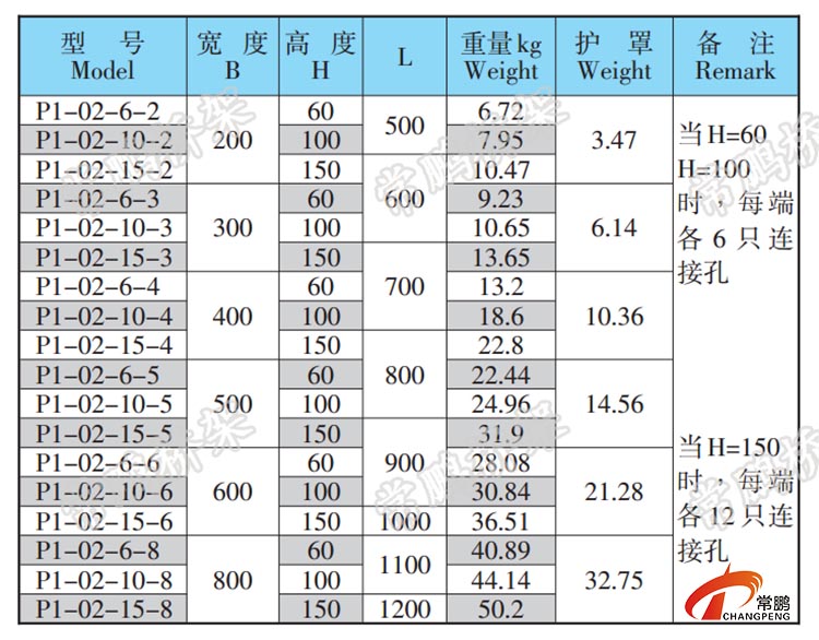 托盤式水平彎通