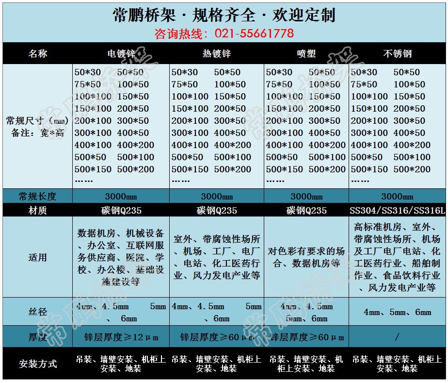 網(wǎng)格橋架規(guī)格 網(wǎng)格橋架規(guī)格