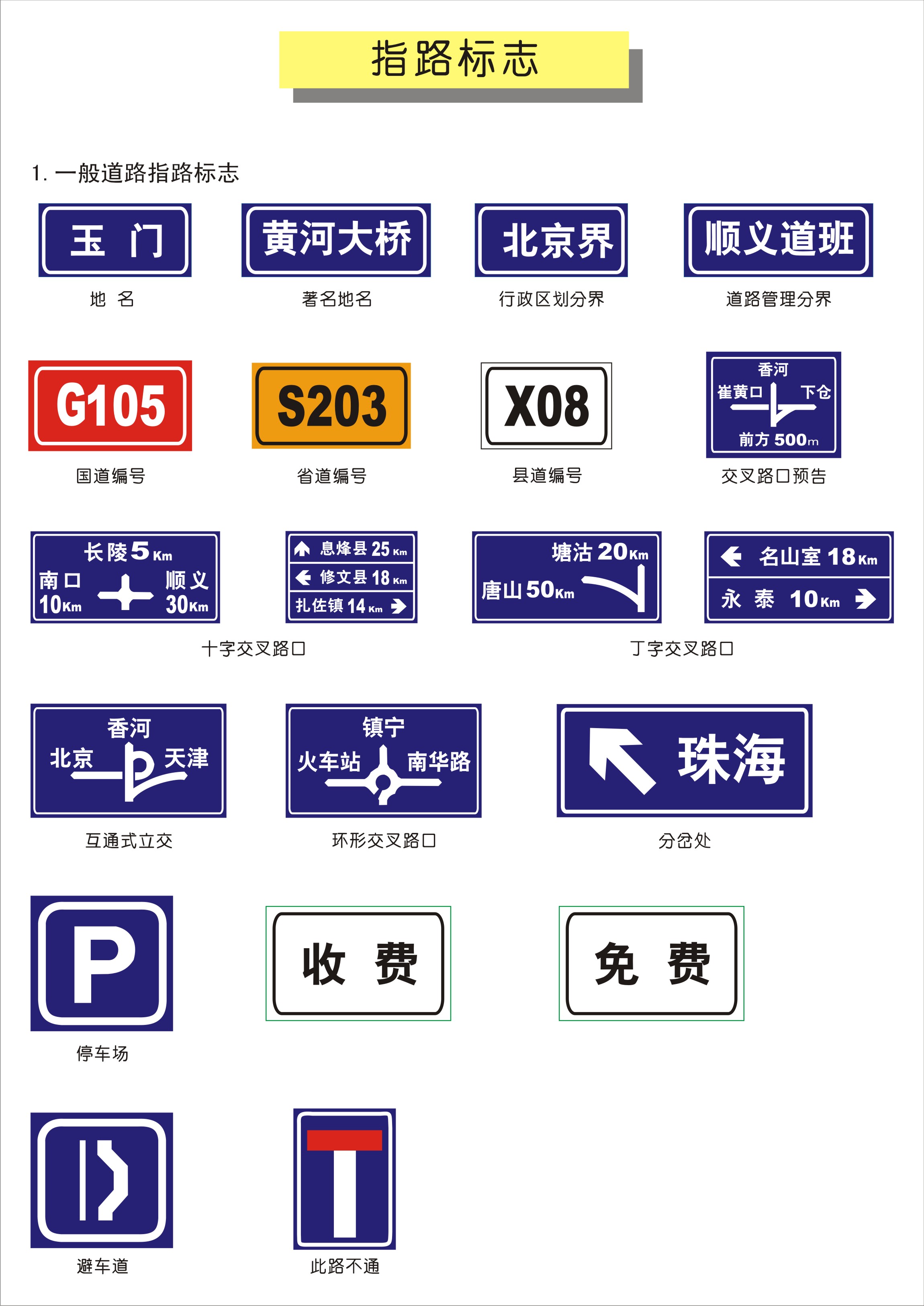 交通安全标识图标图片素材免费下载 - 觅知网