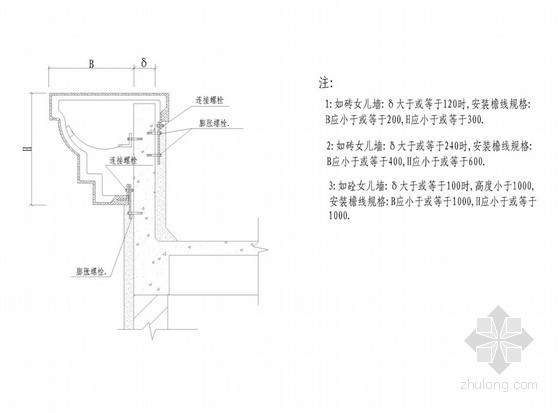 grc常见的安装方案