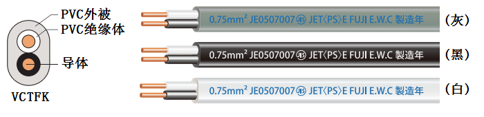 日本富士电线VCTF,VCTFK,EM-ECTF等屋内家用电气用电缆_伊津政电线电缆