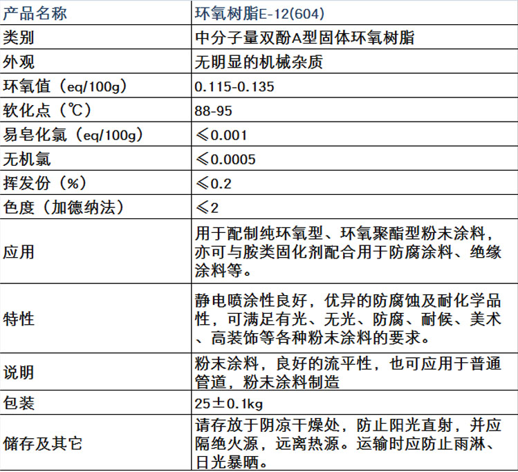 環(huán)氧樹脂E-12（604）
