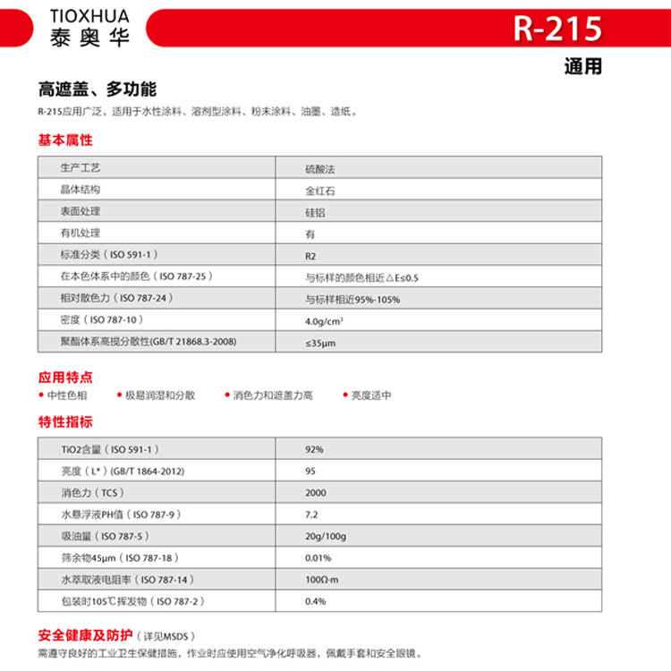 中核鈦白粉R215介紹