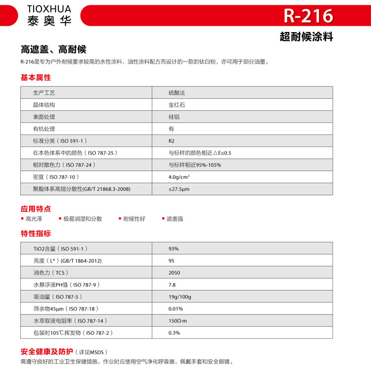 中核R216鈦白粉