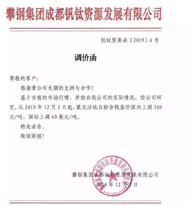 國(guó)產(chǎn)鈦白粉漲價(jià)