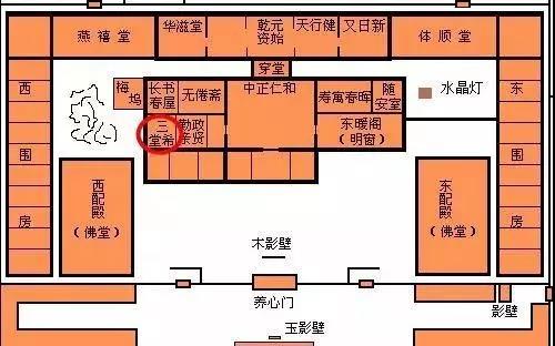 【印话古今】乾隆书房只8平米?斗室有天下!