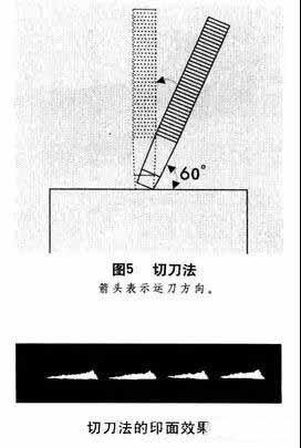 冲刀和切刀的差别