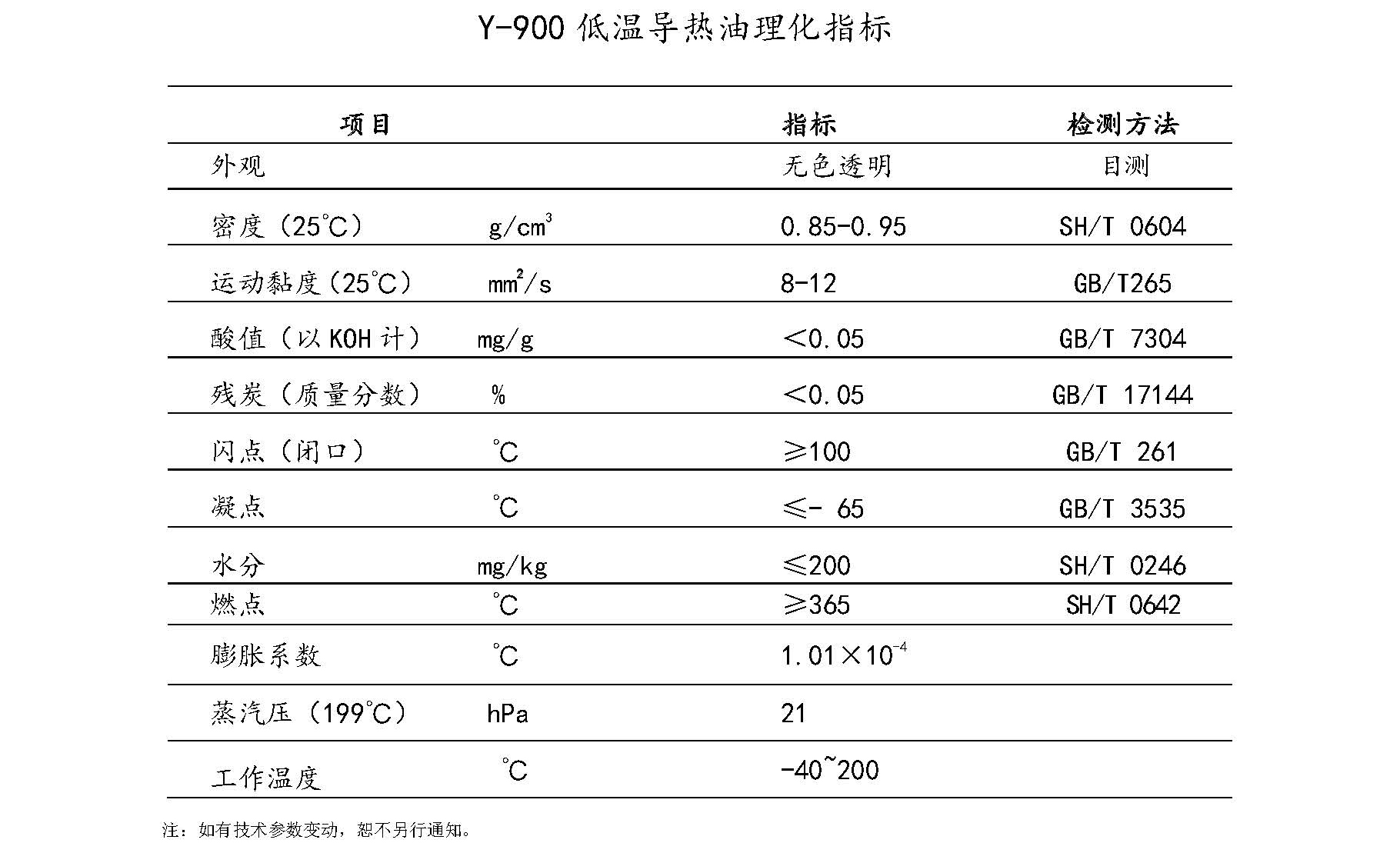 久星低溫導熱油 久星低溫導熱油