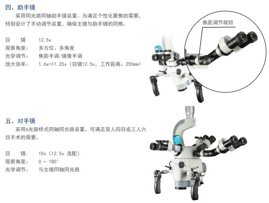 上海軼德EM-600A/B外科手術顯微鏡