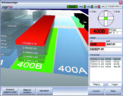 行車(chē)定位系統(tǒng)