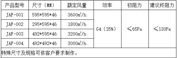 鋁框初效板式過(guò)濾器規(guī)格