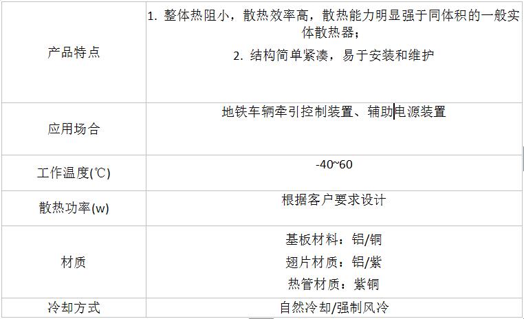 地鐵用熱管散熱器