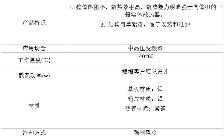 中高壓變頻器用熱管散熱器參數(shù)