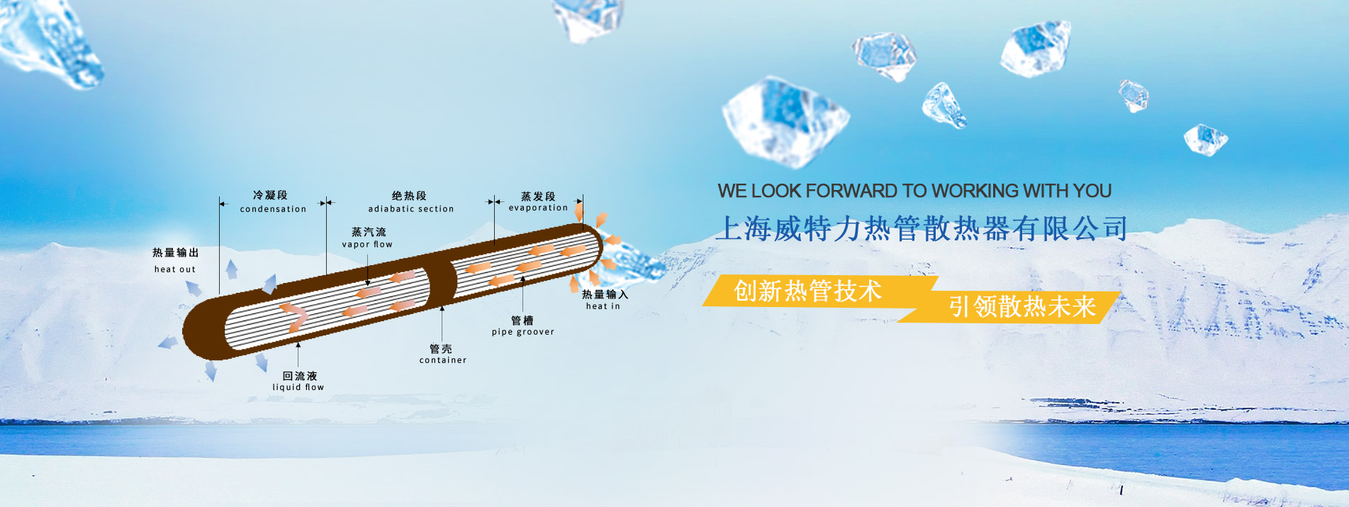 上海熱管換熱器