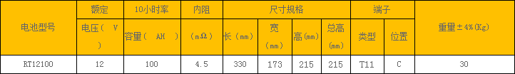 12V100AH RT（6GFM）系列UPS专用标准AGM铅酸蓄电池