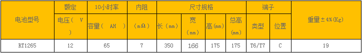 标准AGM铅酸蓄电池RT(6GFM)系列产品型号