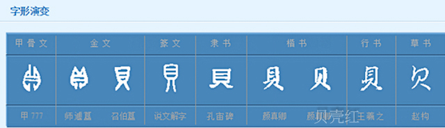 贝甲骨文演变图片