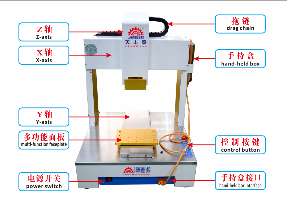 點(diǎn)膠機(jī)