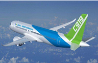 寬變頻電源助力大飛機(jī)產(chǎn)業(yè)發(fā)展