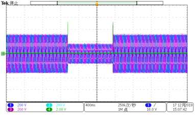 PVA系列双向电网模拟源电压突变