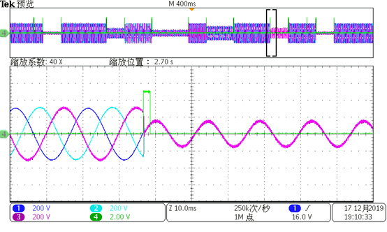 PVA系列双向电网模拟源电压相位变化