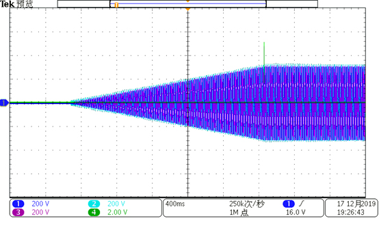 PVA系列双向电网模拟源缓启动波形
