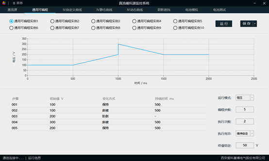 FHPVD-1500系列雙向可編程直流源通用可編程界面