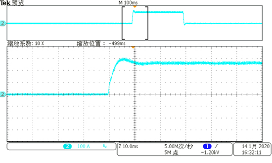 FHDC-800/FHDC-1000系列雙向可編程直流源10%～90%負載上升時間