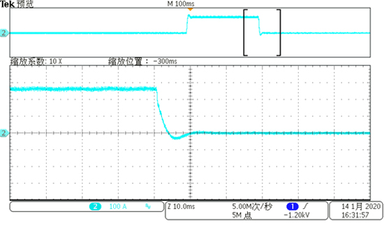 FHDC-800/FHDC-1000系列雙向可編程直流源10%～90%負載下降時間