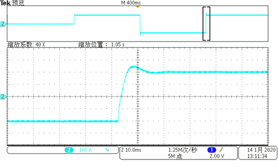 FHDC-800/FHDC-1000系列雙向可編程直流源-90% ～+90%切換時間