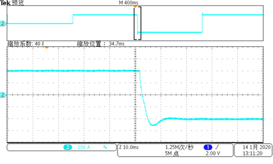 FHDC-800/FHDC-1000系列雙向可編程直流源+90% ～﹣90%切換時間