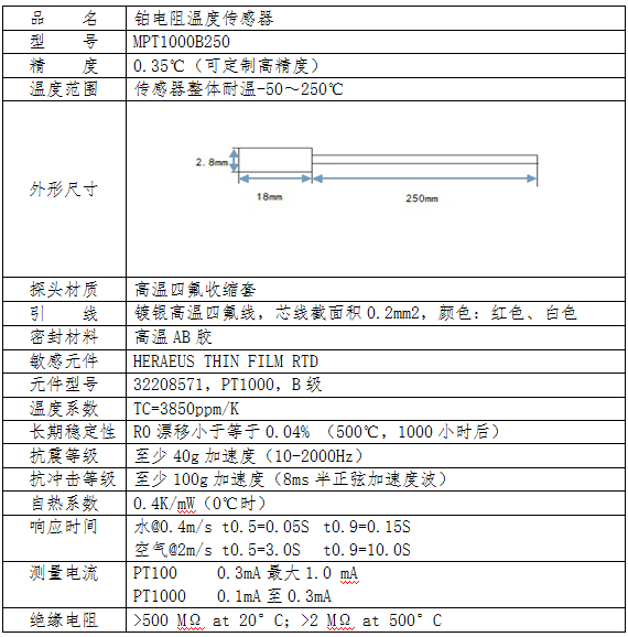 125345彩赢天下