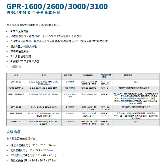 125345彩赢天下