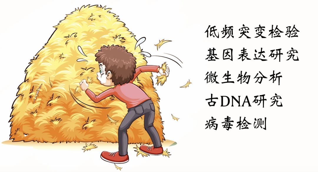 trugrade oligo之高灵敏度检验