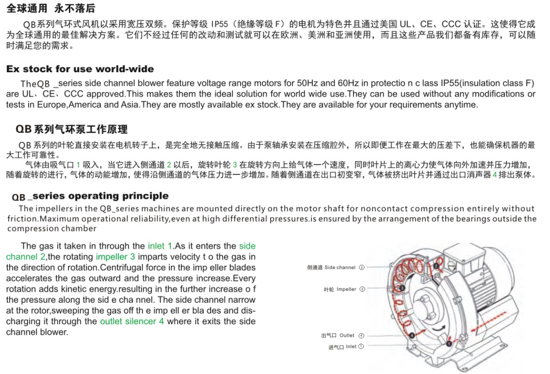 漩渦氣泵廠家 高壓風機生產(chǎn)