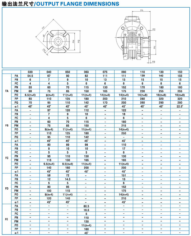 中研紫光減速機(jī)尺寸圖