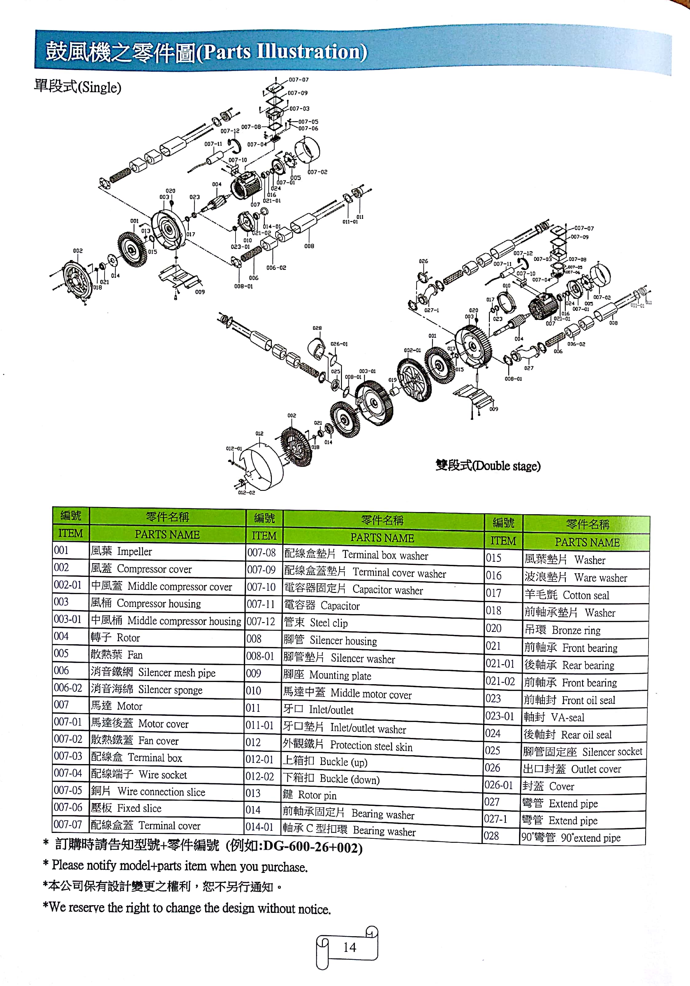 工業自動化汽車配件設備配套DG-200-16W原廠**達綱高壓鼓風機現貨--上海梁瑾機電設備有限公司