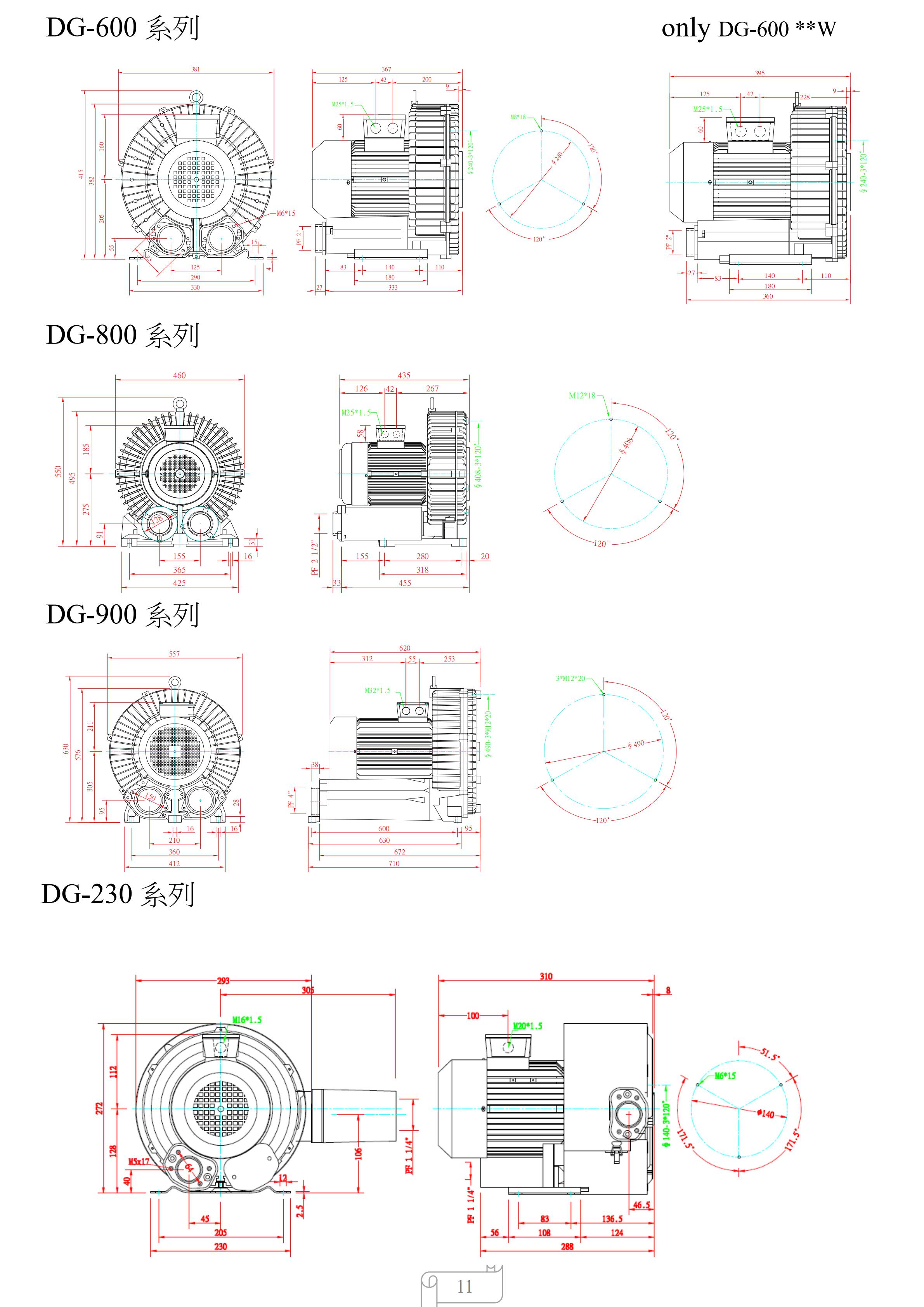 工業自動化設備配套原裝TAIWAN達綱DG-400-36高壓漩渦風機--上海梁瑾機電設備有限公司