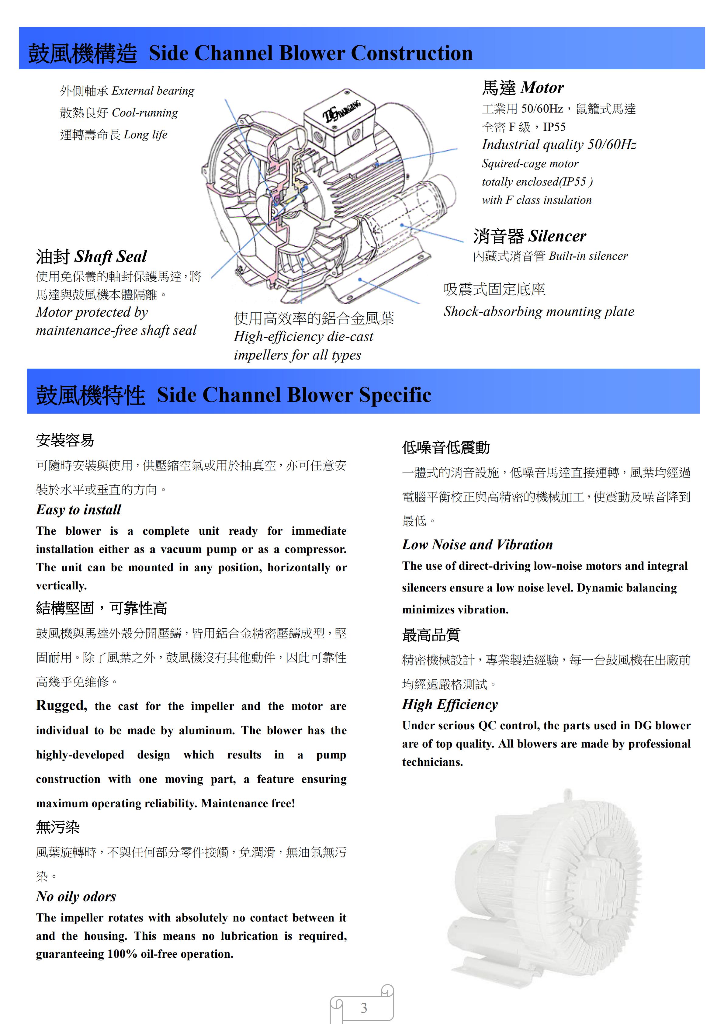 **達綱高壓風機